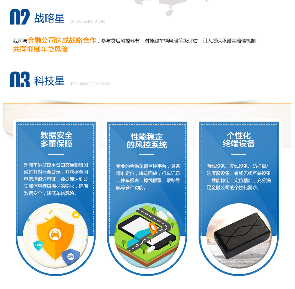 貸款車、抵押車、租賃車等汽車金融風控解決方案